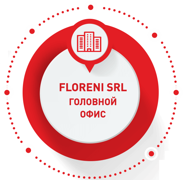 Головной офис Floreni SRL